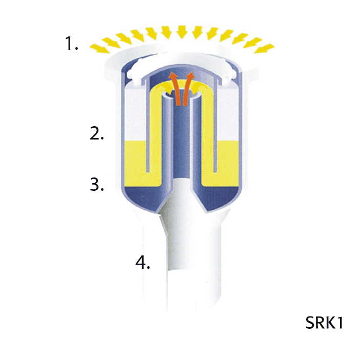 Urinale mit Sperrflüssigkeits-Sifon